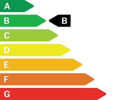 Certificación energética: B 