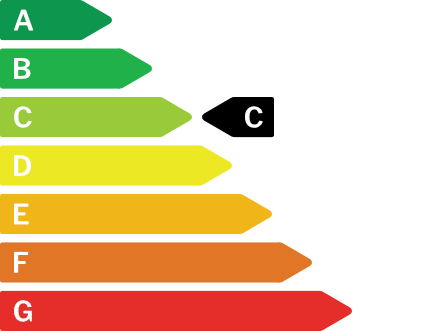 Energy certificate: C 