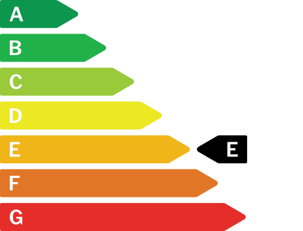 Energy certificate: E 